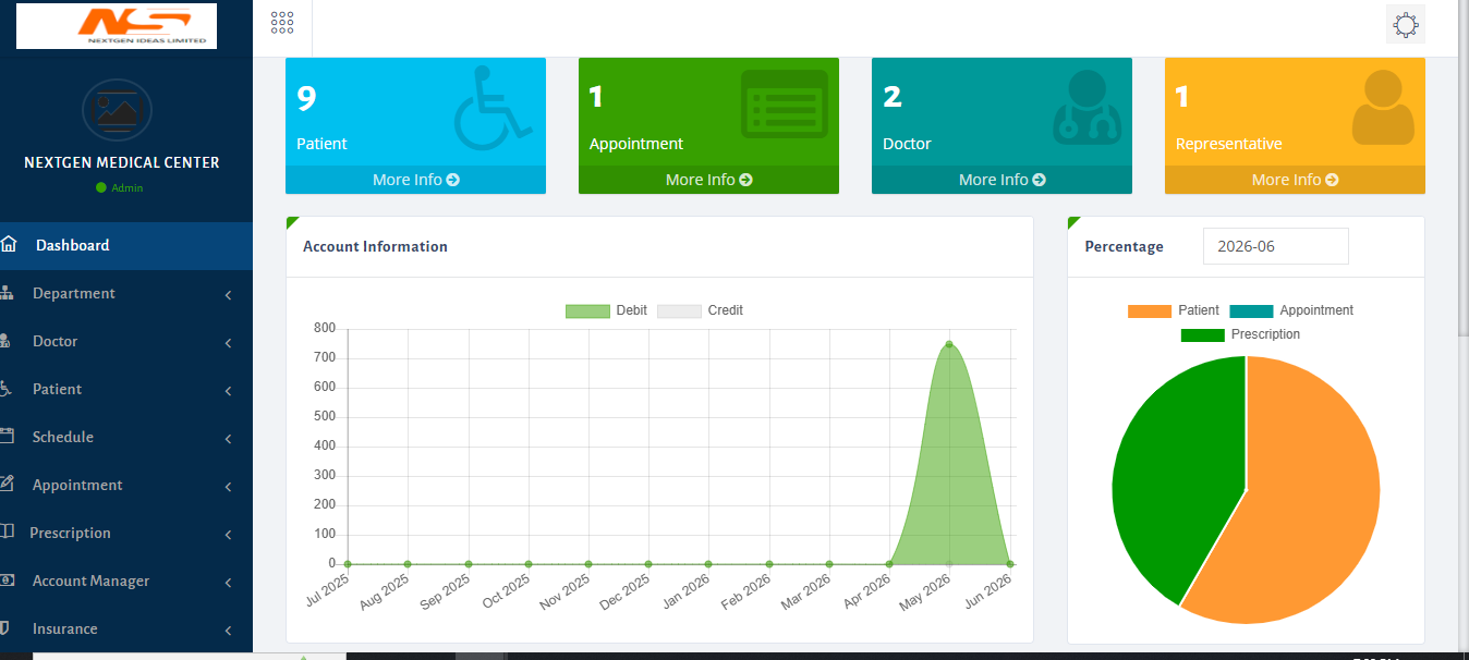 clinic management system in kenya